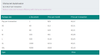 Autoinvoice Visma net Pricing.png