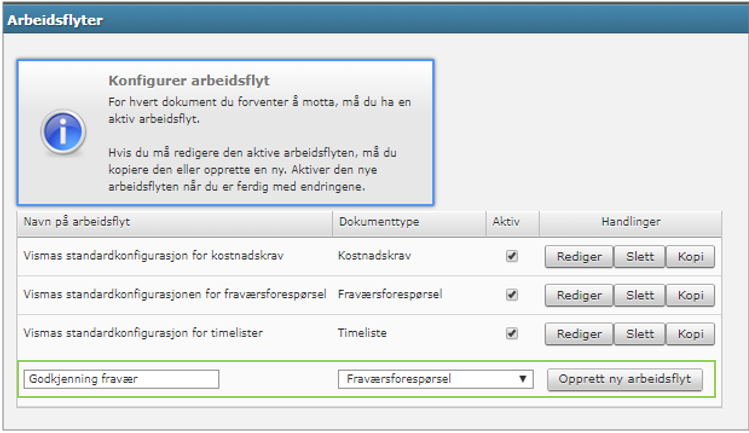Godkjenningsflyt7.png