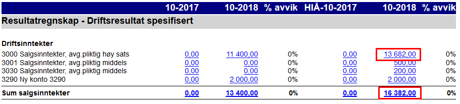 Salgsinntekter.png