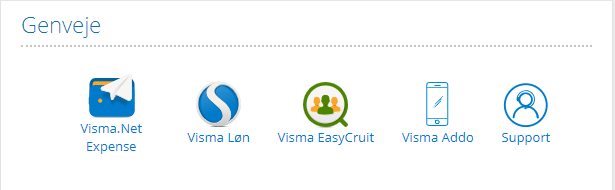 Genveje.PNG
