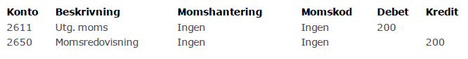moms i period 13 bild 2.PNG