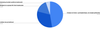 chart (1).png