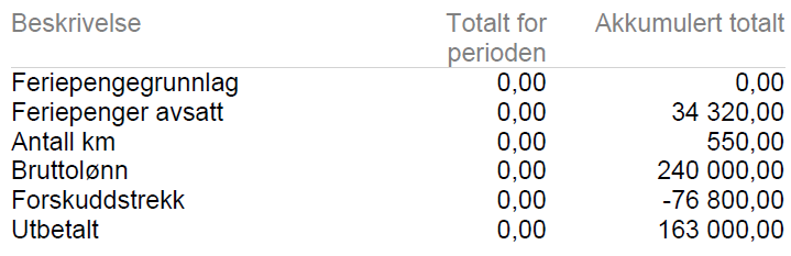 Lønnsslipp.png
