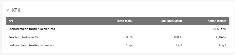 laskunkpi.png