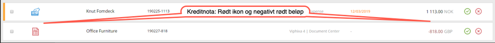 Visning av kreditnota