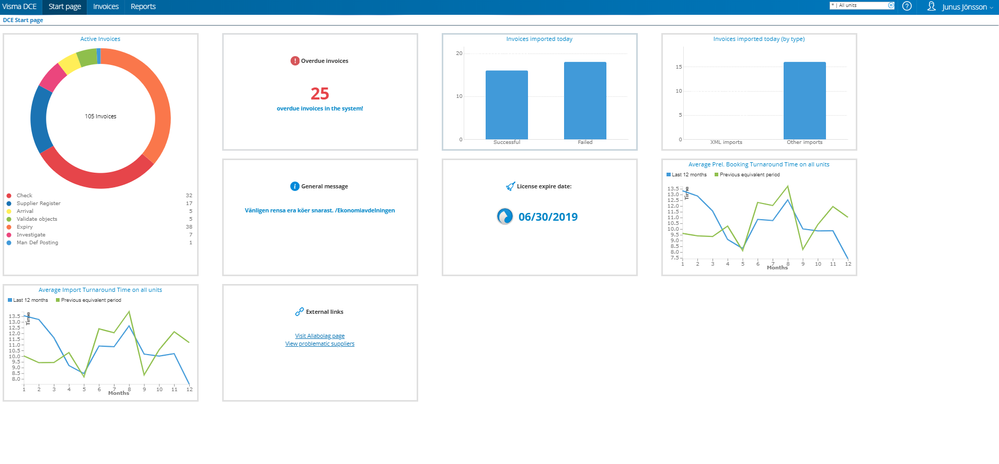 dashboard.png dashboard.png