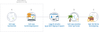 Step-by-step.png