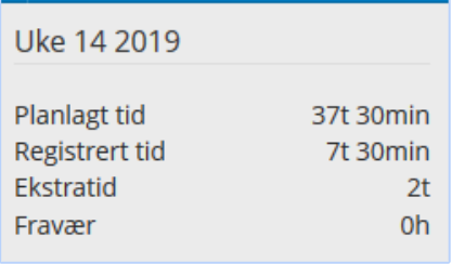 Saldo i kalender.PNG