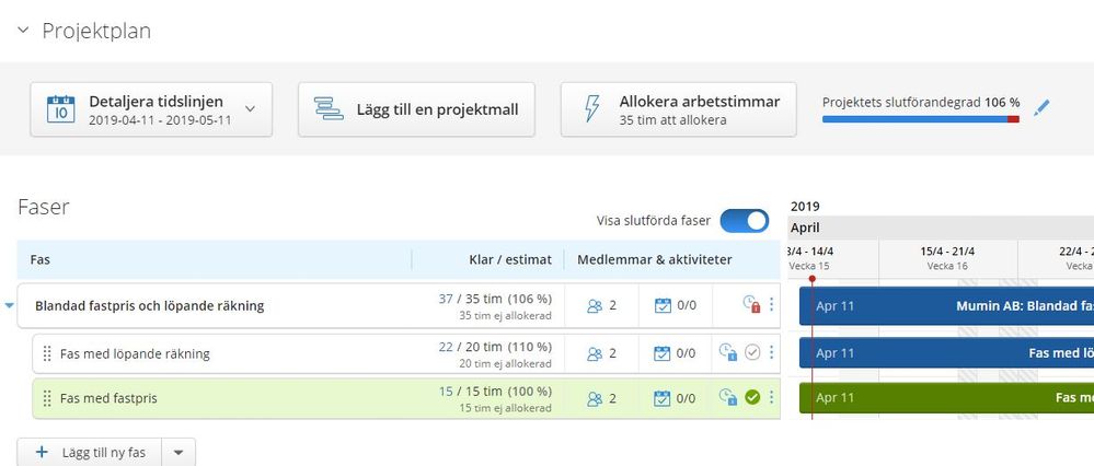 Blandprojekt projektplan.JPG