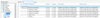 mdm external og public.PNG