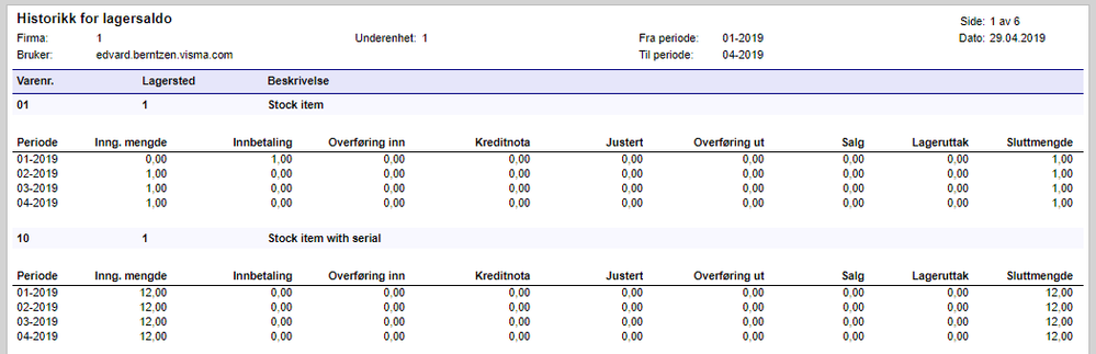 Historikk for lagersaldo.png