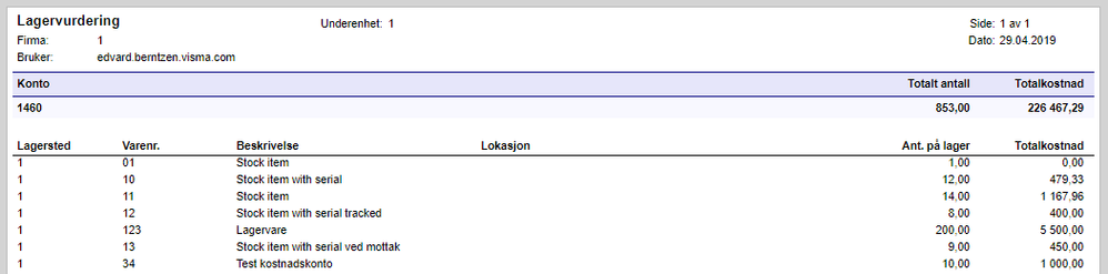 Lagervurdering.png