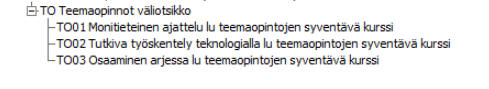 2019-04-29 16_15_48-Visma _ Teemaopinnot, ops-rakenne, tapa A.png