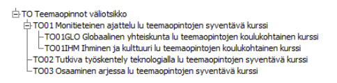 2019-04-29 16_23_03-Visma _ Teemaopinnot, ops-rakenne, tapa B.png