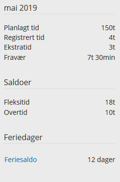 Arbeidstid.PNG