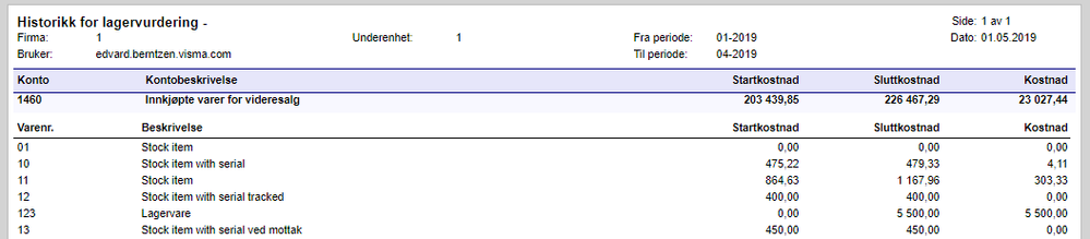 Historikk for lagervurdering - sammendrag.png