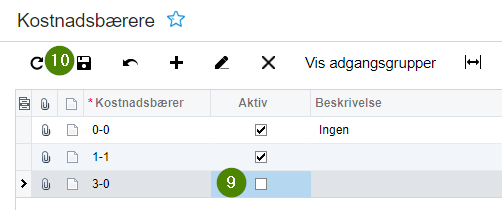 Kostnadsbærere.png
