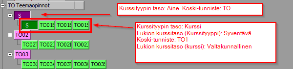 2019-04-05 08_43_20-Opiskelijat multiPrimus W4.59.5 _ TESTIKANTA _ Visma Enterprise Oy, Vaasa multi-.png