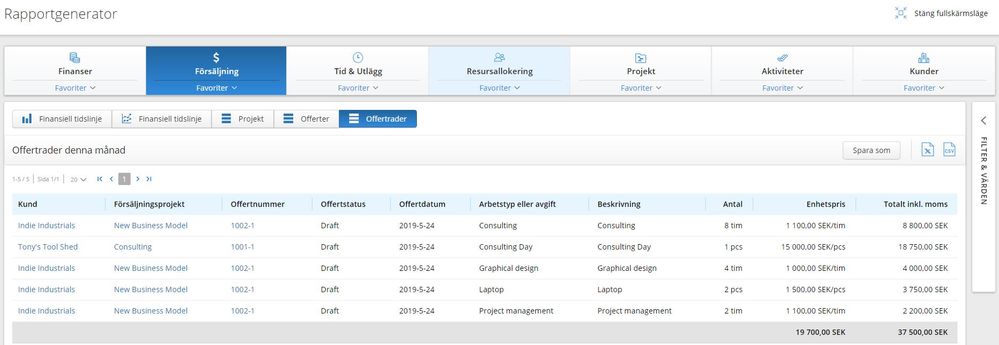 Rapport offertrader.JPG