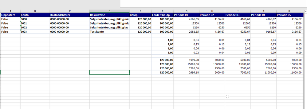 2019-06-07 16_07_52-Prosent av Budsjett 201906072.xlsx - Excel.png
