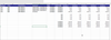 2019-06-07 16_07_52-Prosent av Budsjett 201906072.xlsx - Excel.png