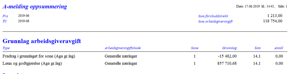 a-melding.PNG