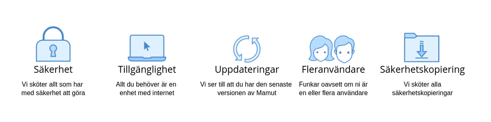 MAH Fördelar.png