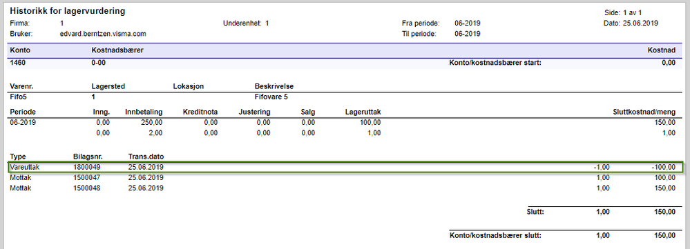 Historikk for lagervurdering.png