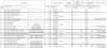 visma vat mapping.png