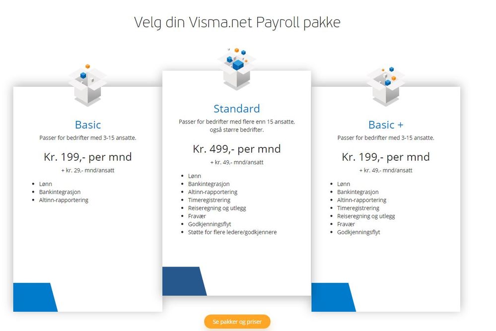 Payroll pakker bilde.JPG