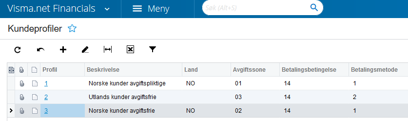 Kundeprofiler.png