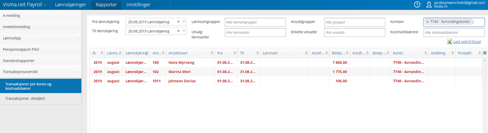Transkasjonsoversikt.png