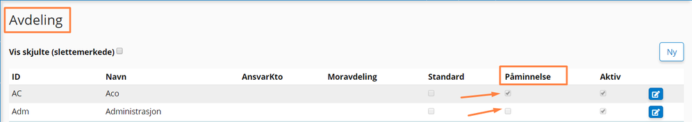 avdeling påminnelse.png