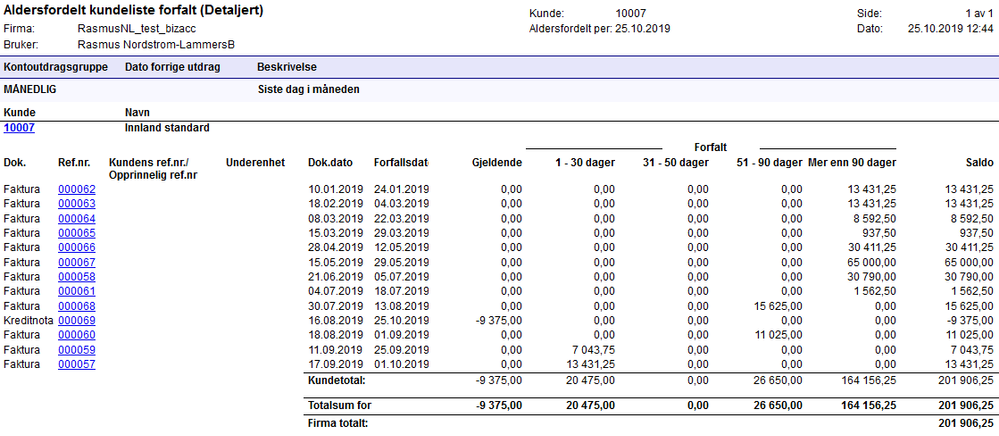 2019-10-25 13_30_39-Aldersfordelt saldo forfalt.png