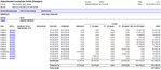 2019-10-25 13_30_39-Aldersfordelt saldo forfalt.png