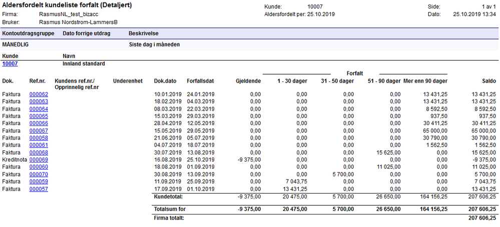 2019-10-25 13_34_22-Aldersfordelt saldo forfalt.png