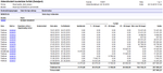 2019-10-25 13_34_22-Aldersfordelt saldo forfalt.png