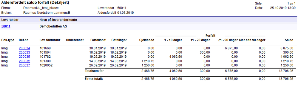2019-10-25 13_39_56-Aldersfordelt saldo forfalt.png