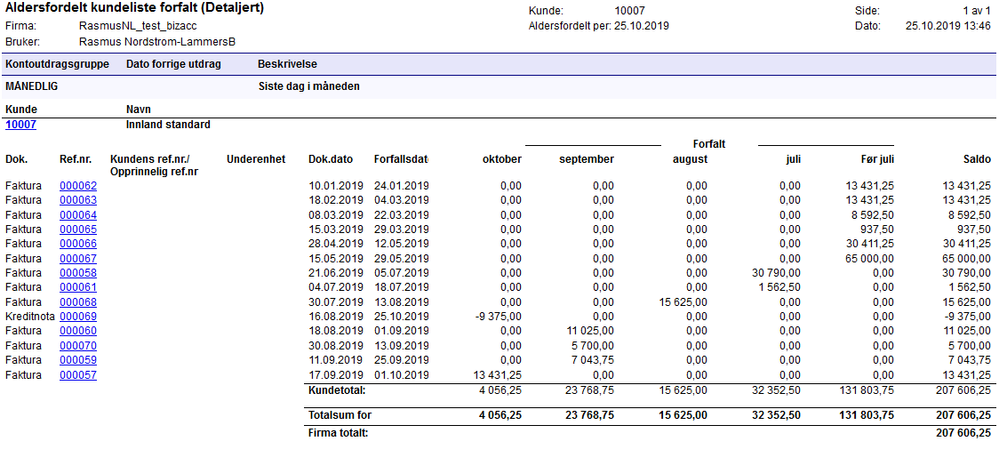 2019-10-25 13_49_18-Aldersfordelt saldo forfalt.png