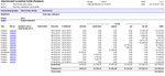 2019-10-25 13_49_18-Aldersfordelt saldo forfalt.png