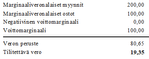 MargRaportti.PNG