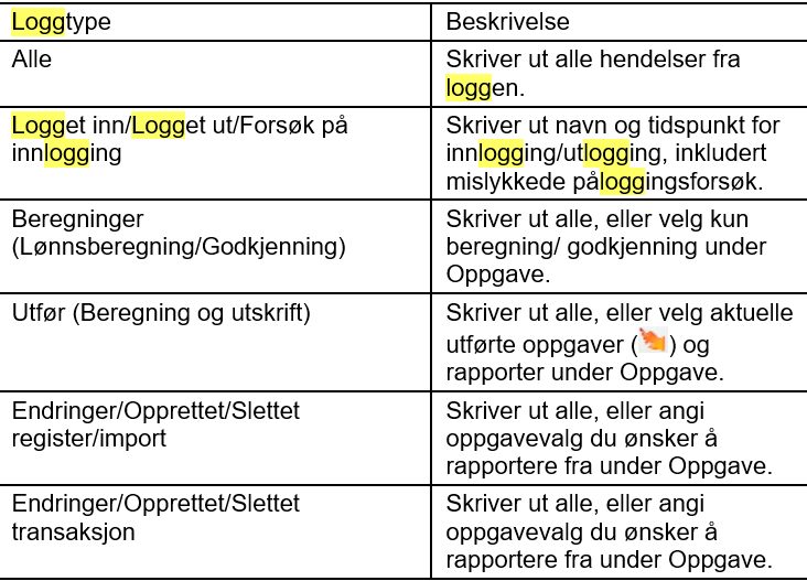 Logg utvalg 1.png