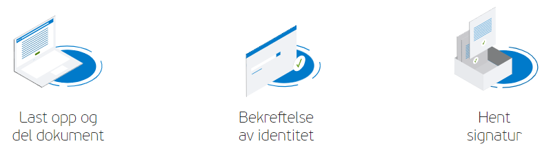 Sign Flyt.PNG