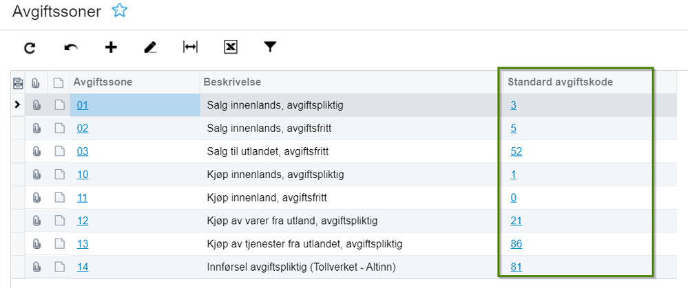 standard avgiftskode.png