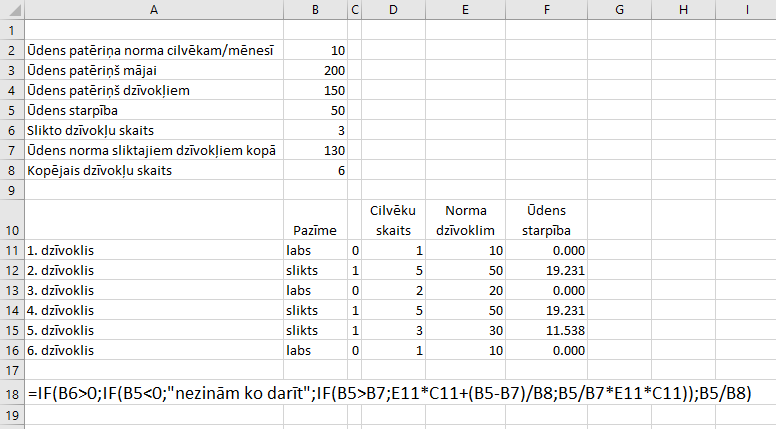 US2020_tikai_sliktajiem.png