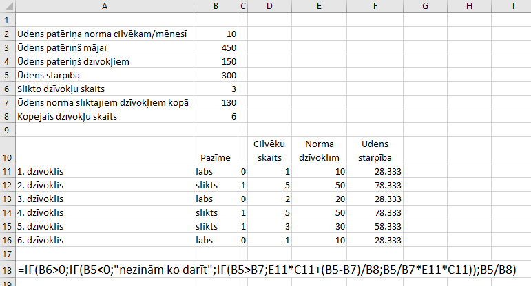 UD2020_parpalikums_visiem.png