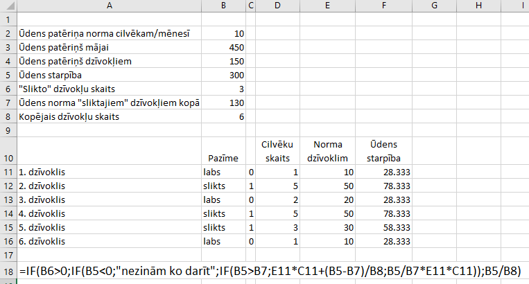 UD2020_parpalikums_visiem.png