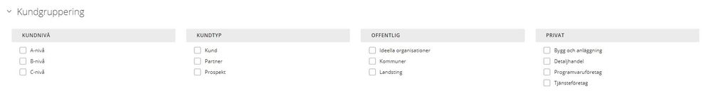 kundgruppering.JPG