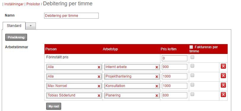 debitering per timme.JPG