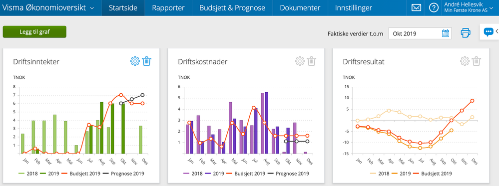 Skjermbilde 2020-01-03 kl. 11.26.16.png